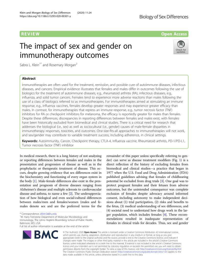 PDF The impact of sex and gender on immunotherapy outcomes