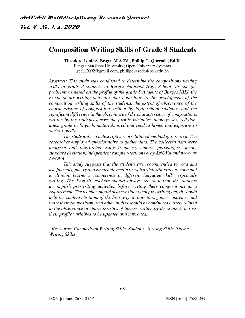 composition writing topics for class 8