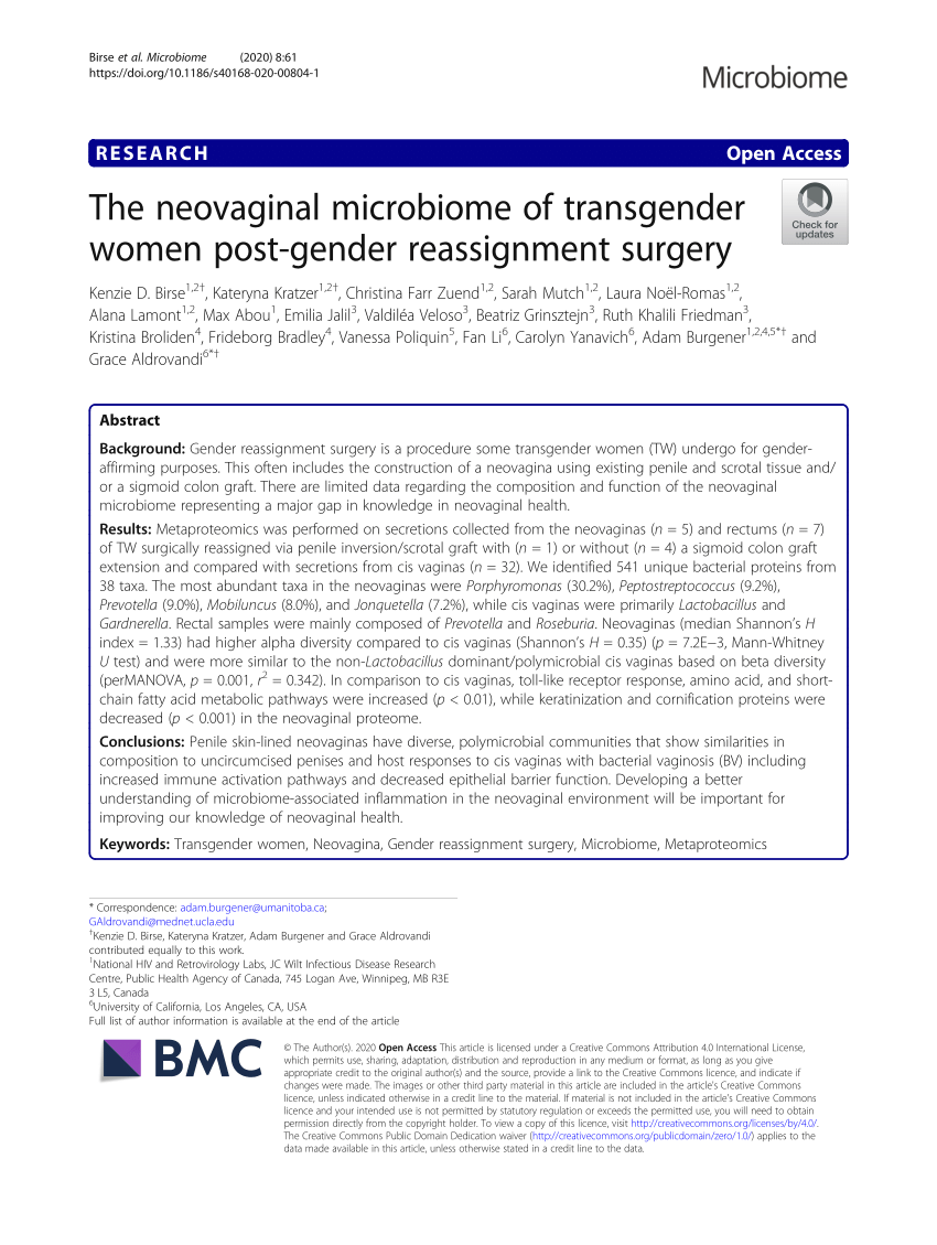PDF) The neovaginal microbiome of transgender women post-gender reassignment surgery