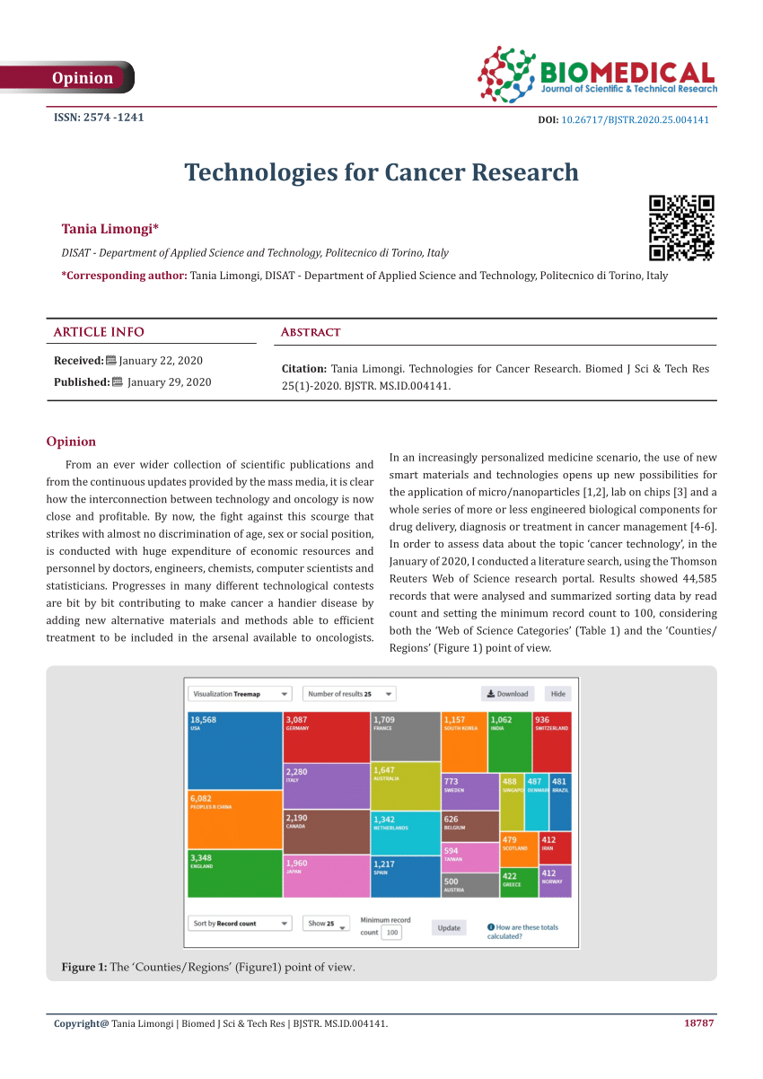 cancer research article types