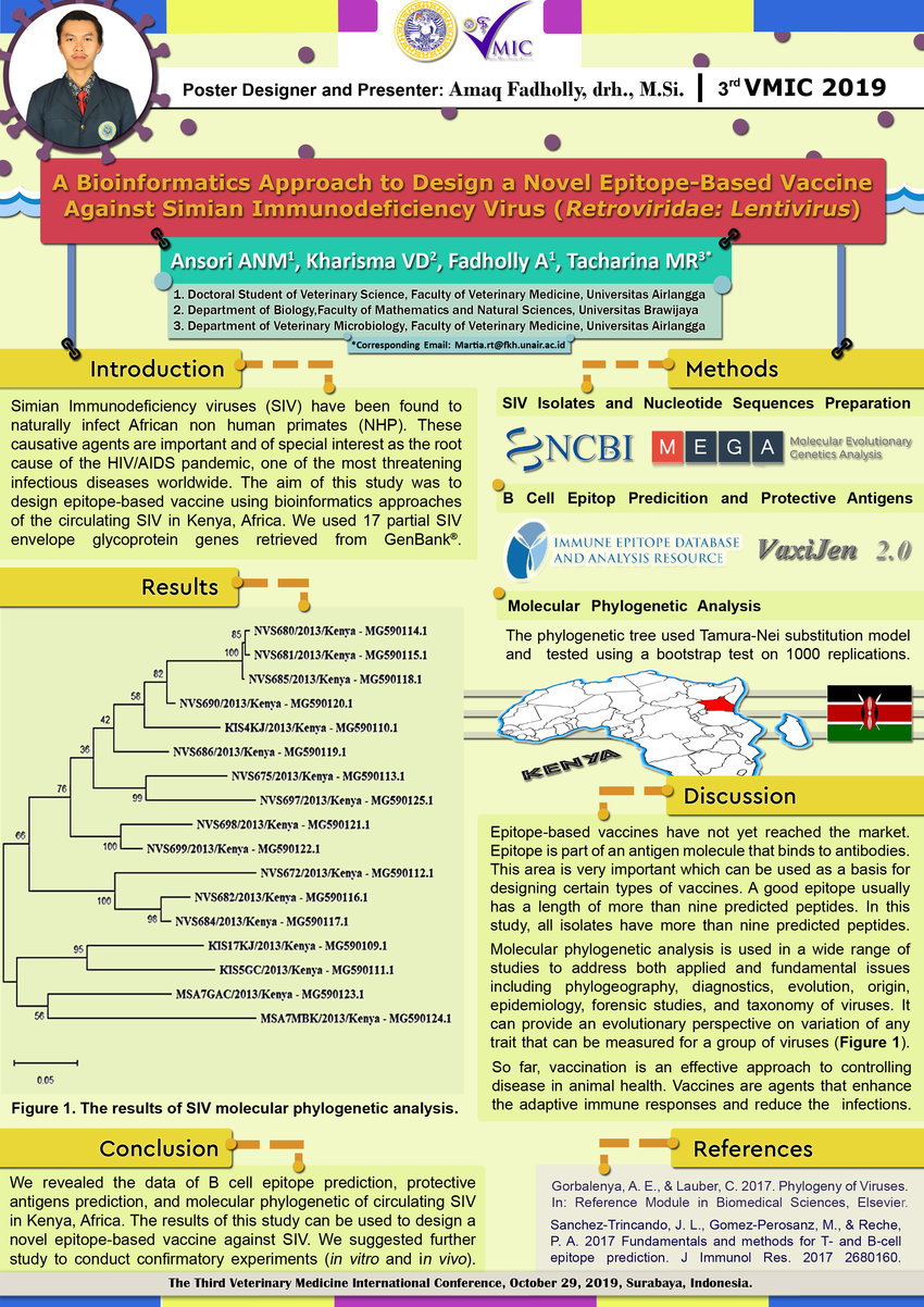 VMCE2021 Exam Fragen