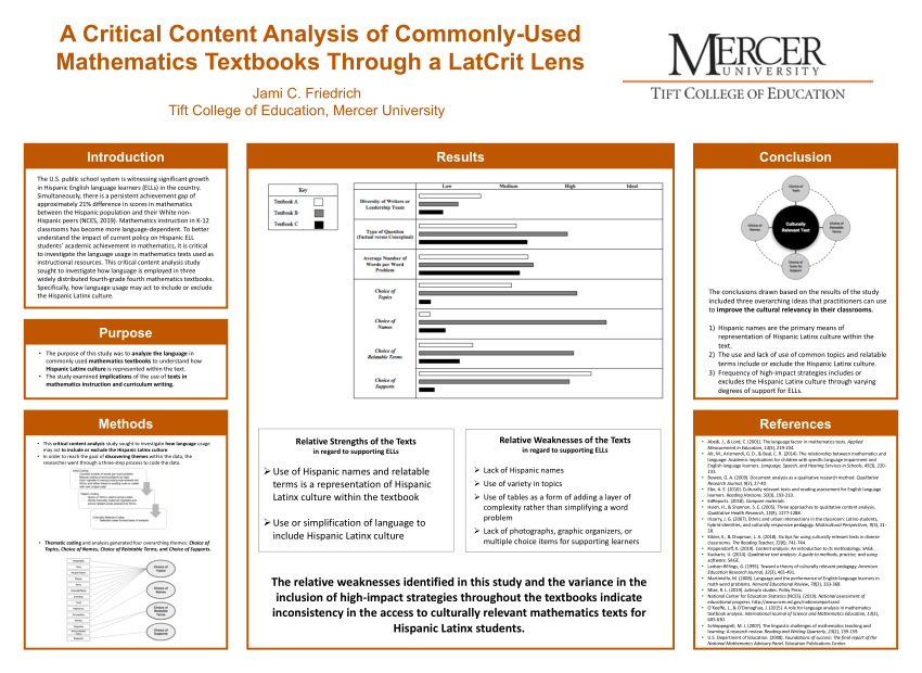critical content analysis as a research methodology