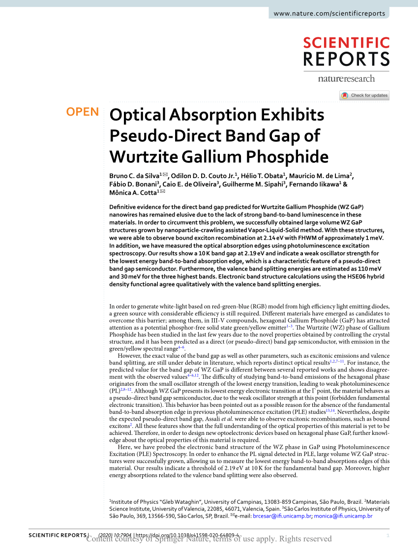 PDF) Optical Absorption Exhibits Pseudo-Direct Band Gap of 