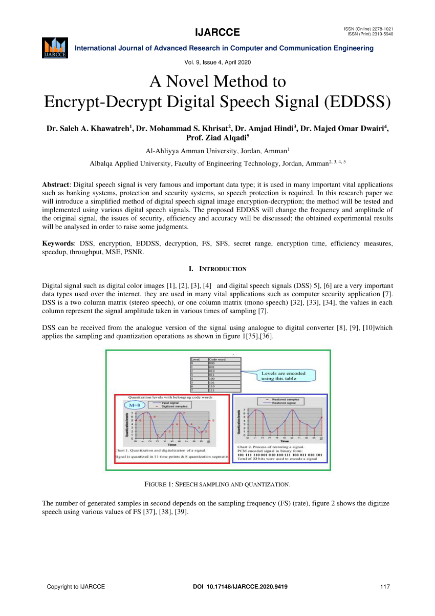 Pdf A Novel Method To Encrypt Decrypt Digital Speech Signal Eddss