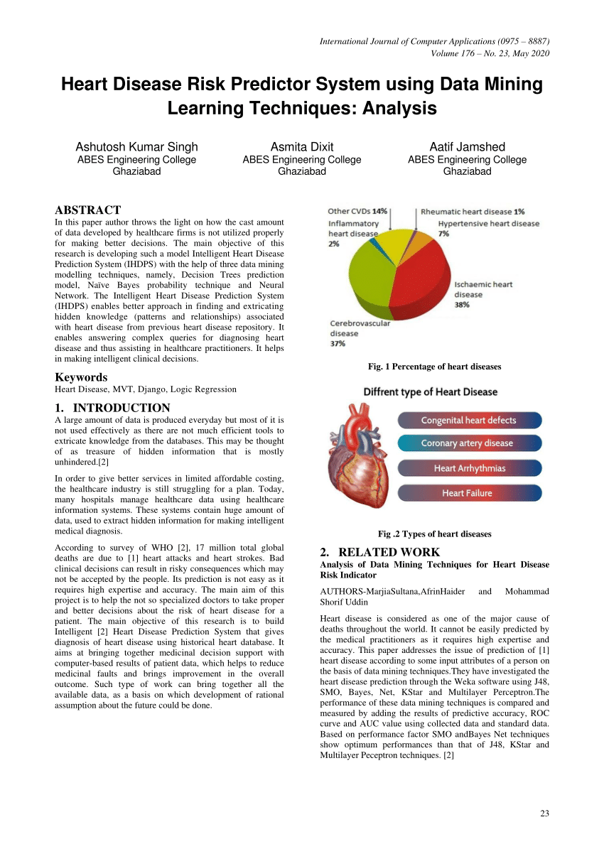 heart disease data mining thesis