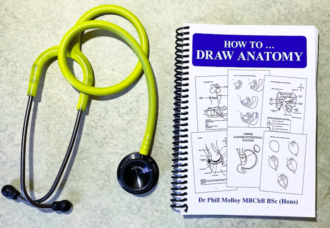 (PDF) How To Draw Anatomy