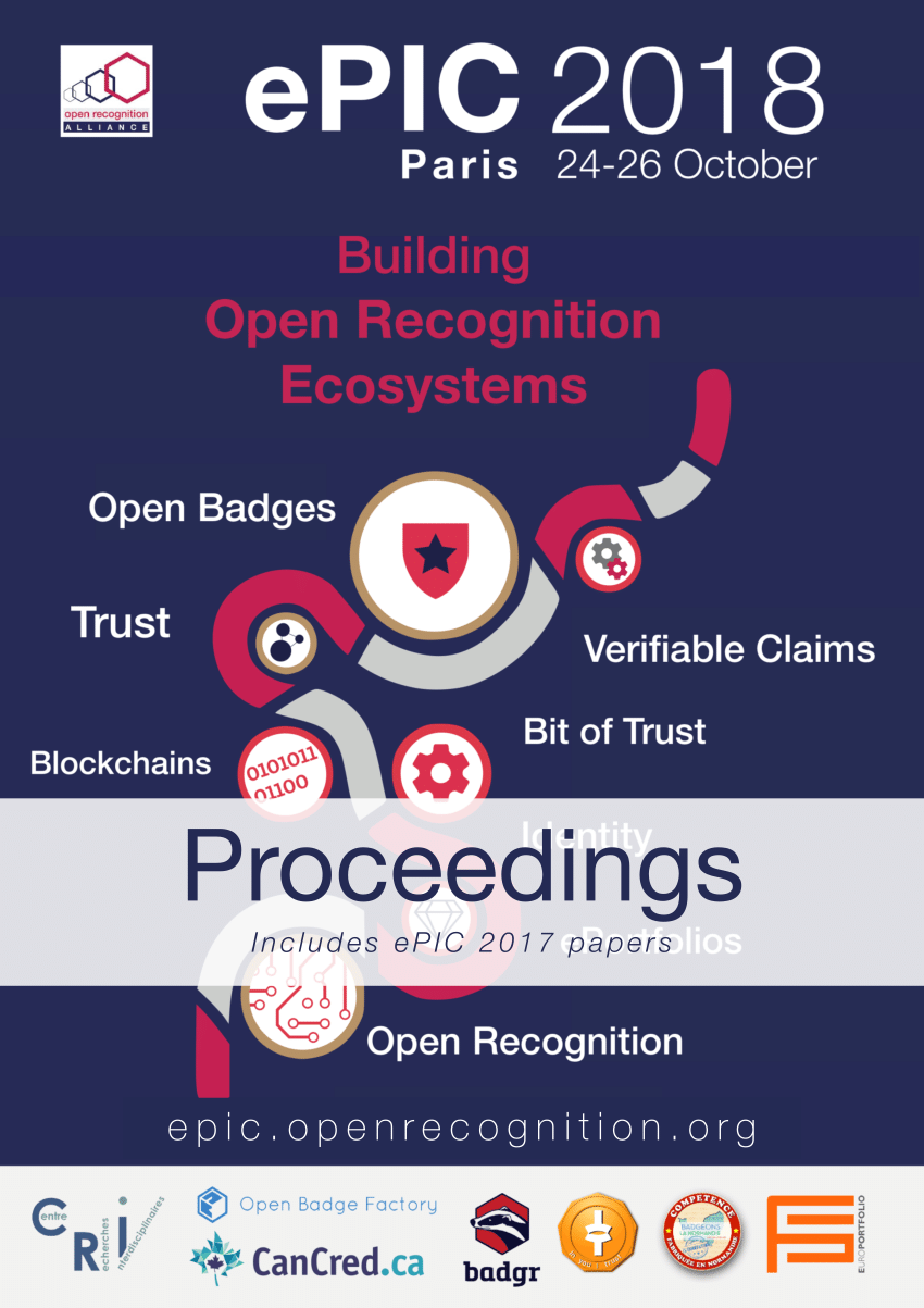 Open badges: new opportunities to recognize and validate achievements  digitally – UNESCO IITE