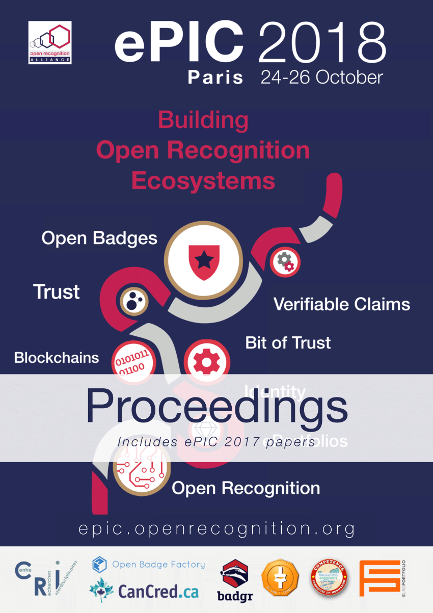 About Open Badges - Open Badge Factory