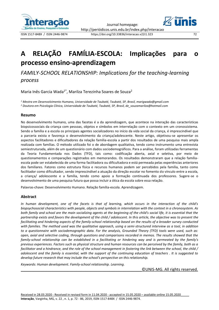 30 minutos sobre Relação Família x Escola x Comunidade 