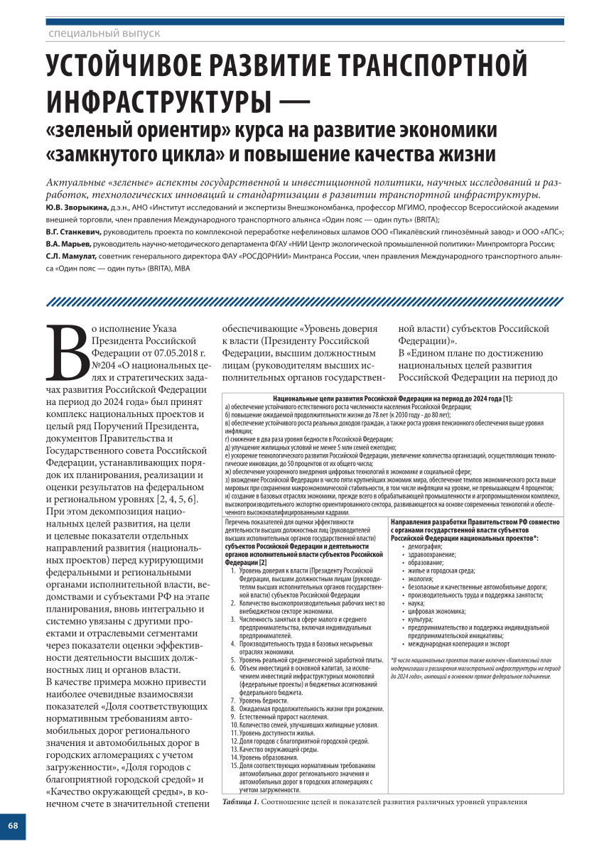 PDF) Устойчивое развитие транспортной инфраструктуры - «зеленый ориентир»  курса на развитие экономики «замкнутого цикла» и повышение качества жизни/  «Мир дорог», «Научные тенденции в дорожной отрасли», Апрель 2020г., стр.  10-39.