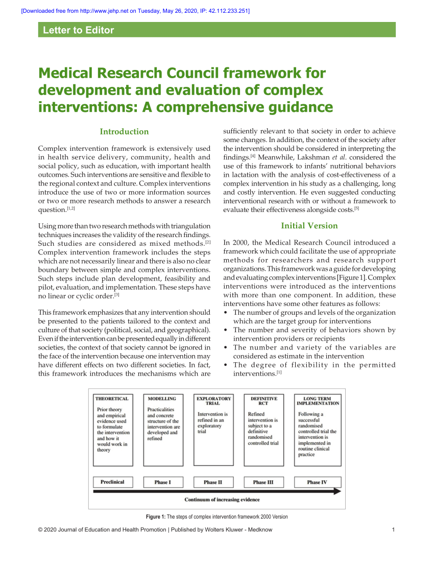 medical research council evaluation of complex interventions