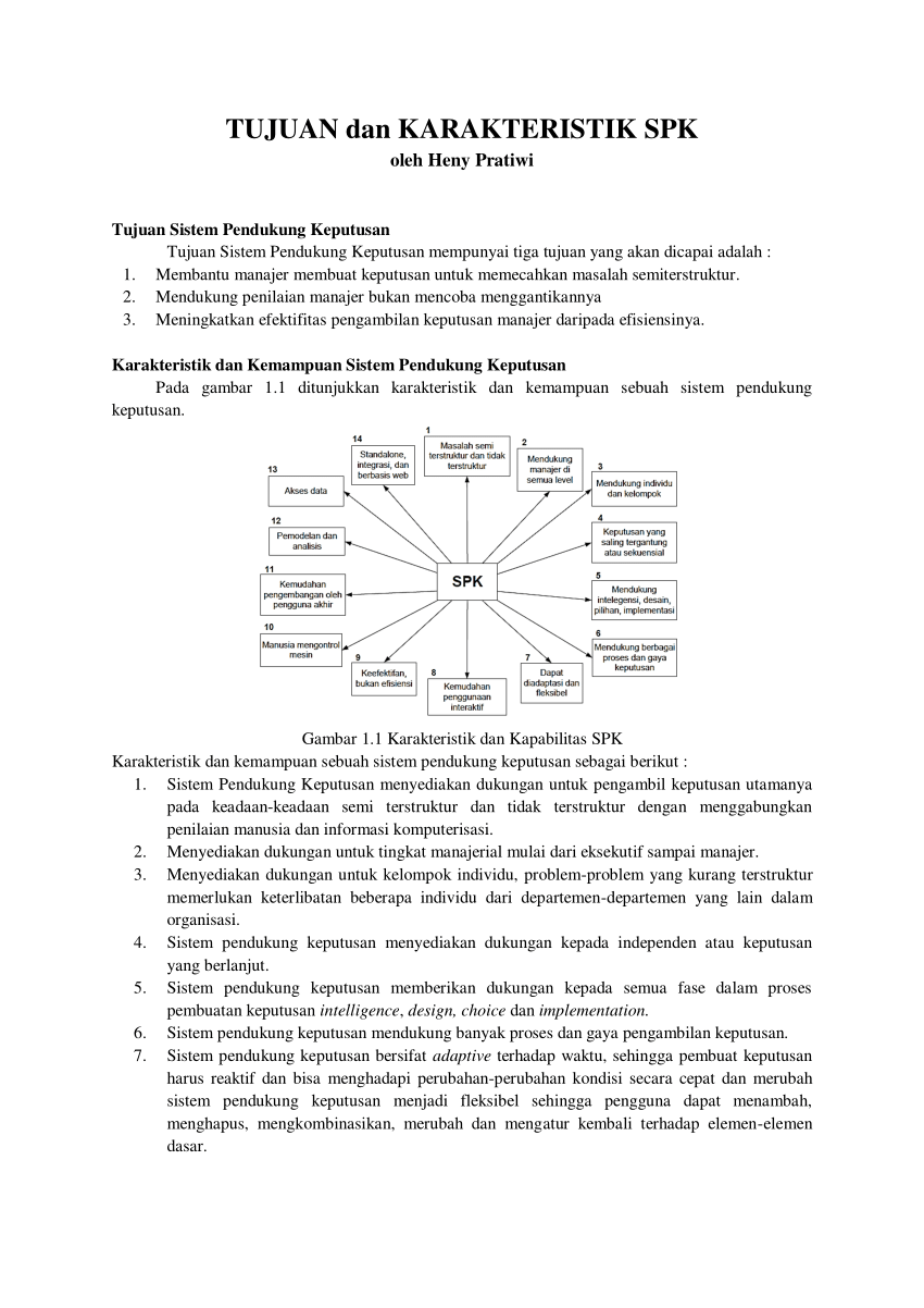 Pdf Tujuan Dan Karakteristik Spk Oleh Heny Pratiwi 9505