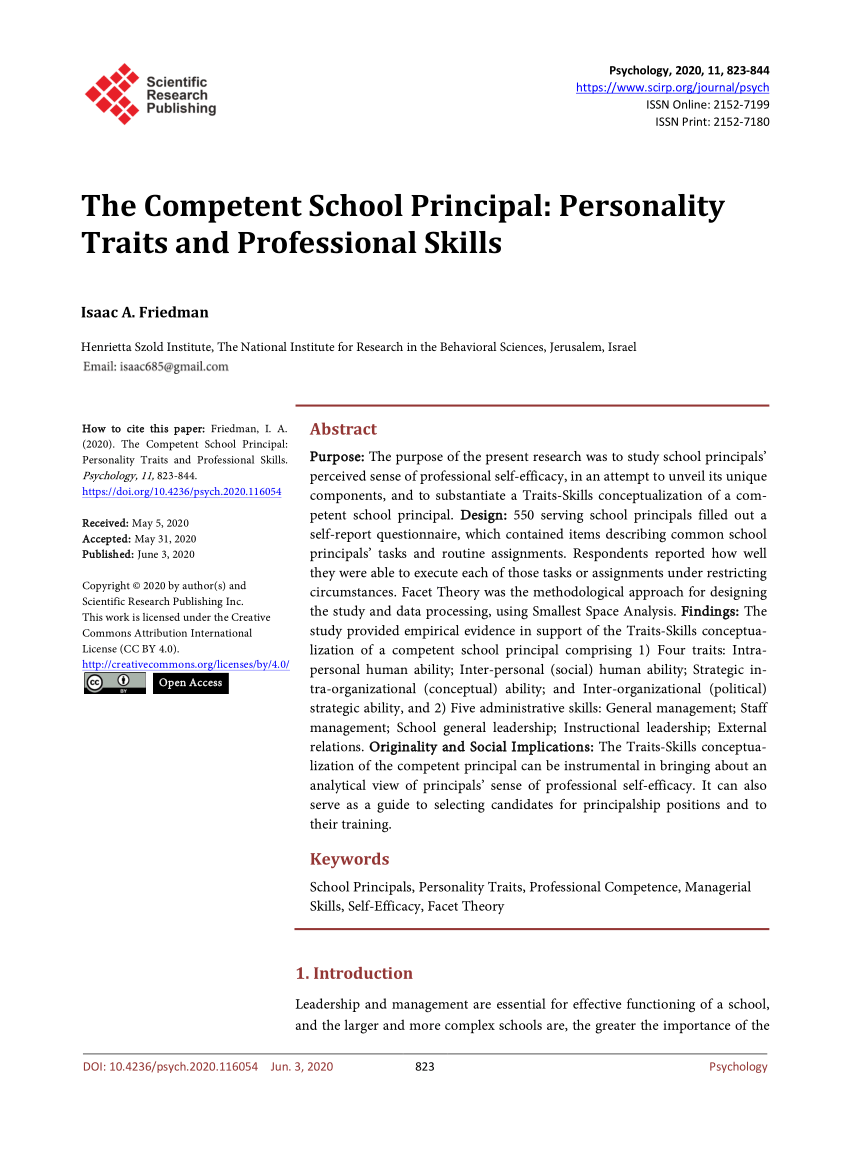 Co je princip personality?