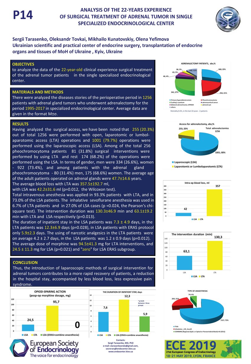 latest topics on poster presentation for ece