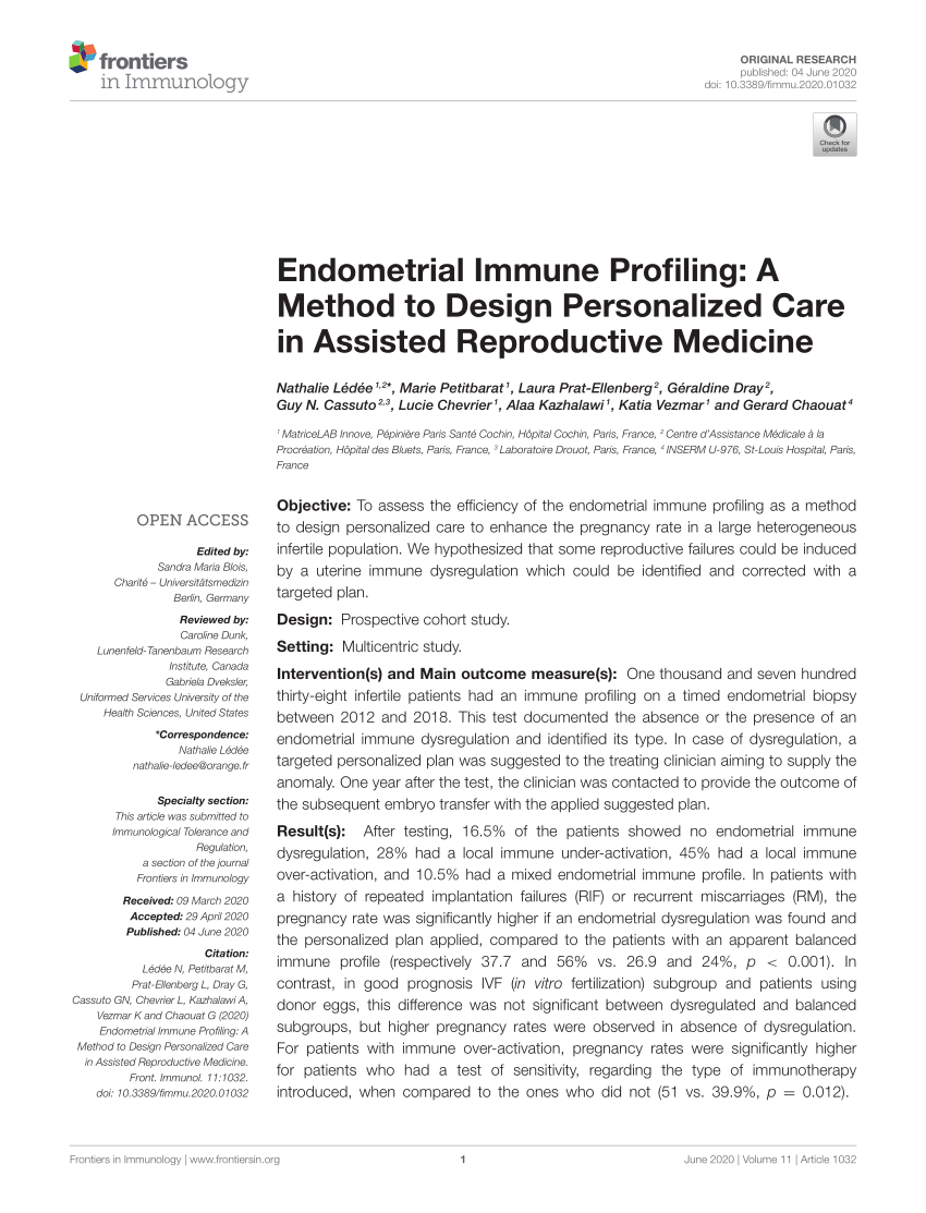 Pdf Endometrial Immune Profiling A Method To Design Personalized Care In Assisted 