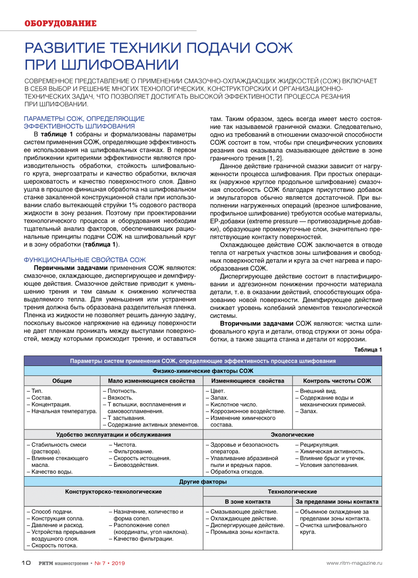 PDF) РАЗВИТИЕ ТЕХНИКИ ПОДАЧИ СОЖ ПРИ ШЛИФОВАНИИ