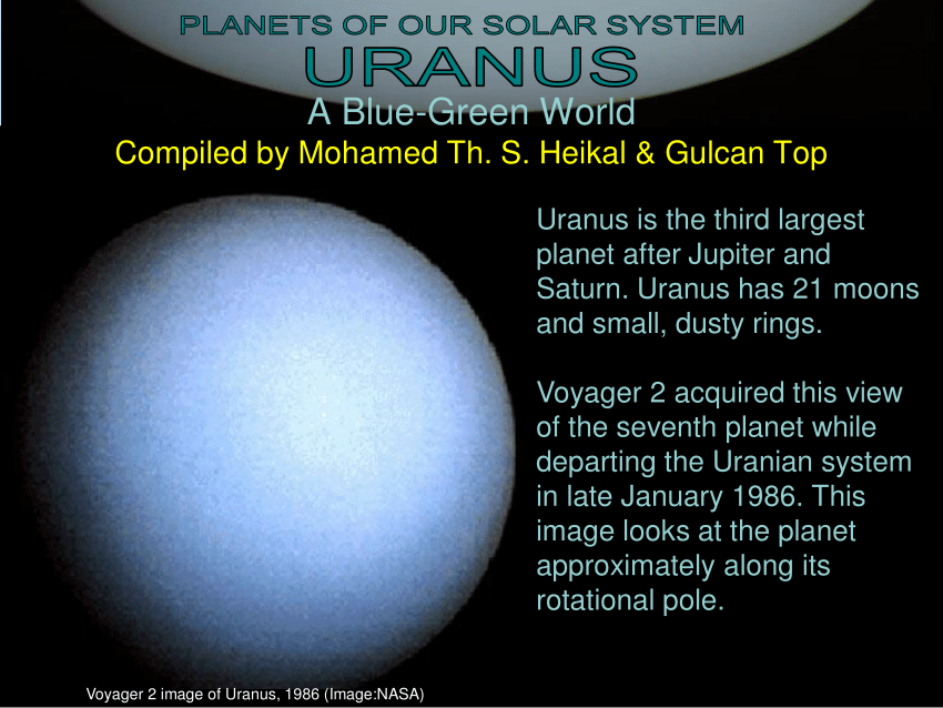 Uranus - Wikipedia