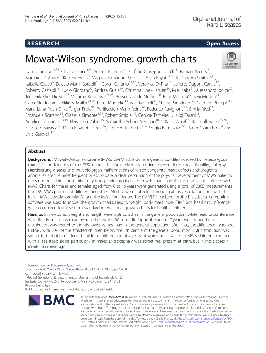 Growth charts for individuals with Rubinstein–Taybi syndrome - Beets - 2014  - American Journal of Medical Genetics Part A - Wiley Online Library