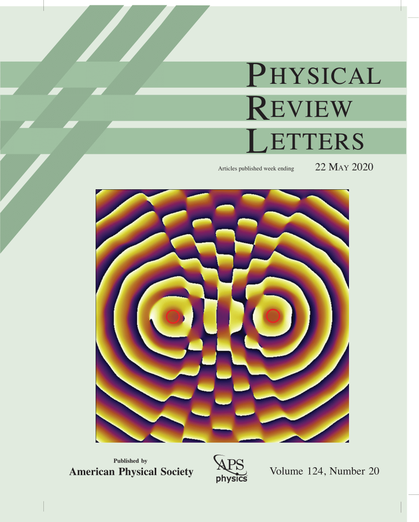 Physical Review Letters Word Template