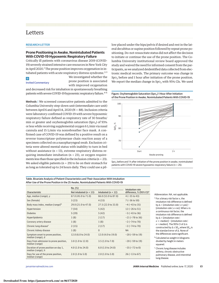 PDF) Prone Positioning in Awake, Nonintubated Patients With COVID-19  Hypoxemic Respiratory Failure