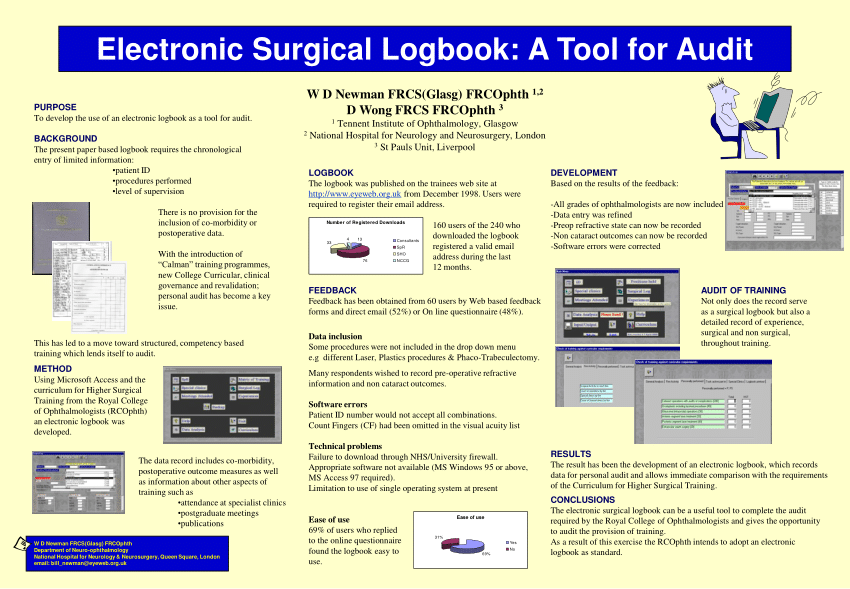 pdf-electronic-surgical-logbook-a-tool-for-audit