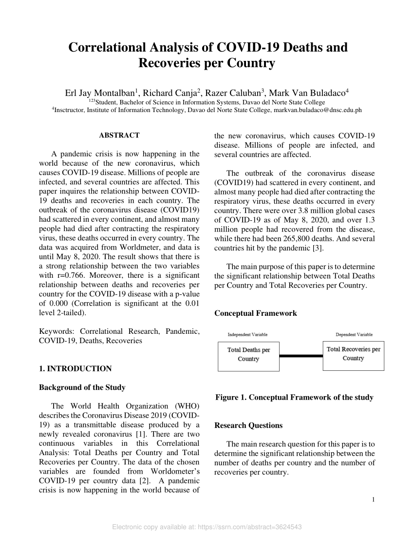 thesis example of correlational research paper