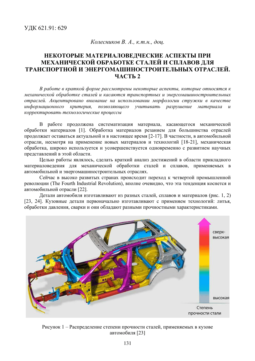 PDF) Колесников В.А. Некоторые материаловедческие аспекты при механической  обработке сталей и сплавов для транспортной и энергомашиностроительных  отраслей. Часть 2. Матеріали VIII-ої міжнародної науково-практичної  інтернет-конференції “Проблеми i ...