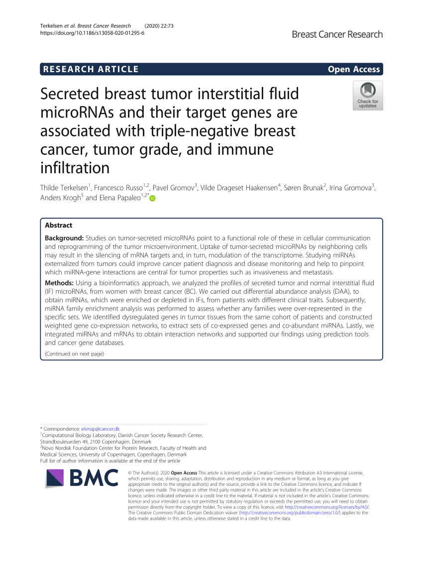 Pdf Secreted Breast Tumor Interstitial Fluid Micrornas And Their Target Genes Are Associated With Triple Negative Breast Cancer Tumor Grade And Immune Infiltration