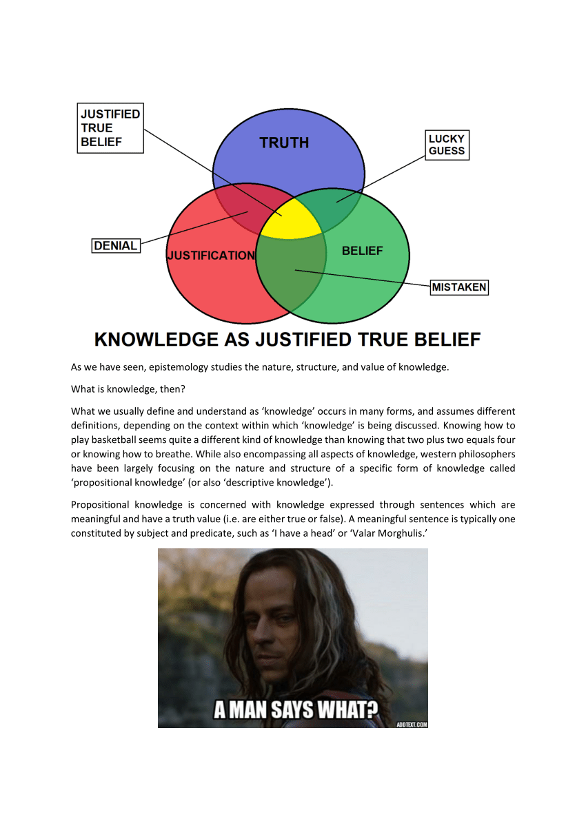 write an essay on knowledge as justified true belief