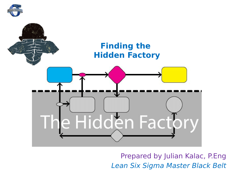 hidden safe factory
