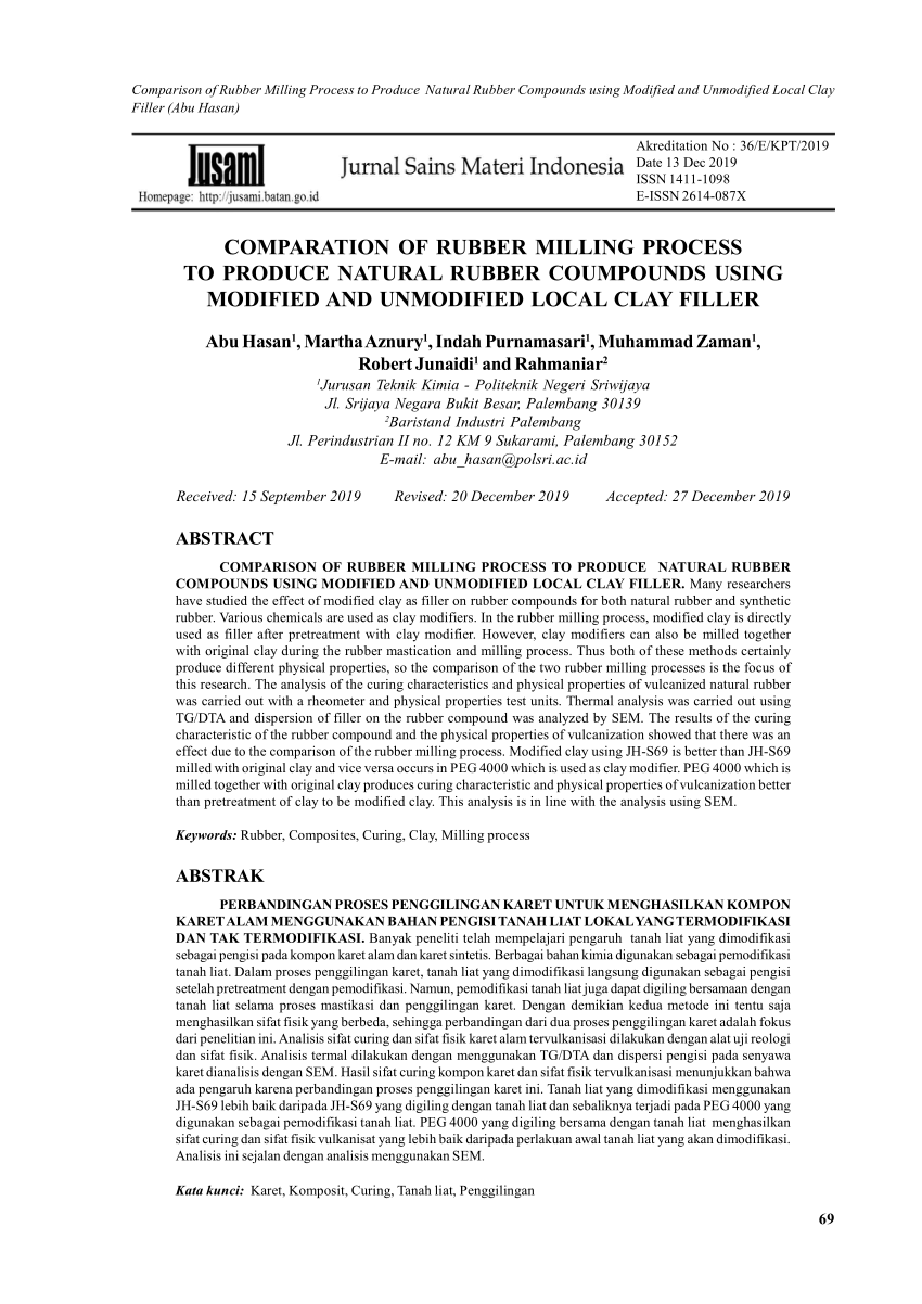 Mechanical And Physical Properties Of Nbr Bt Composites Vulcanized At Download Table