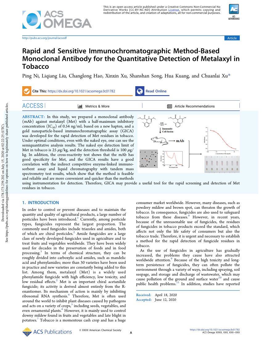 (PDF) Rapid and Sensitive Immunochromatographic Method-Based Monoclonal ...