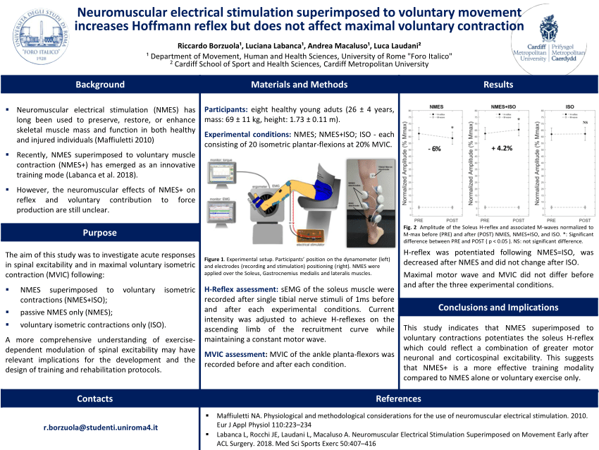 Physiological and methodological considerations for the use of neuromuscular  electrical stimulation