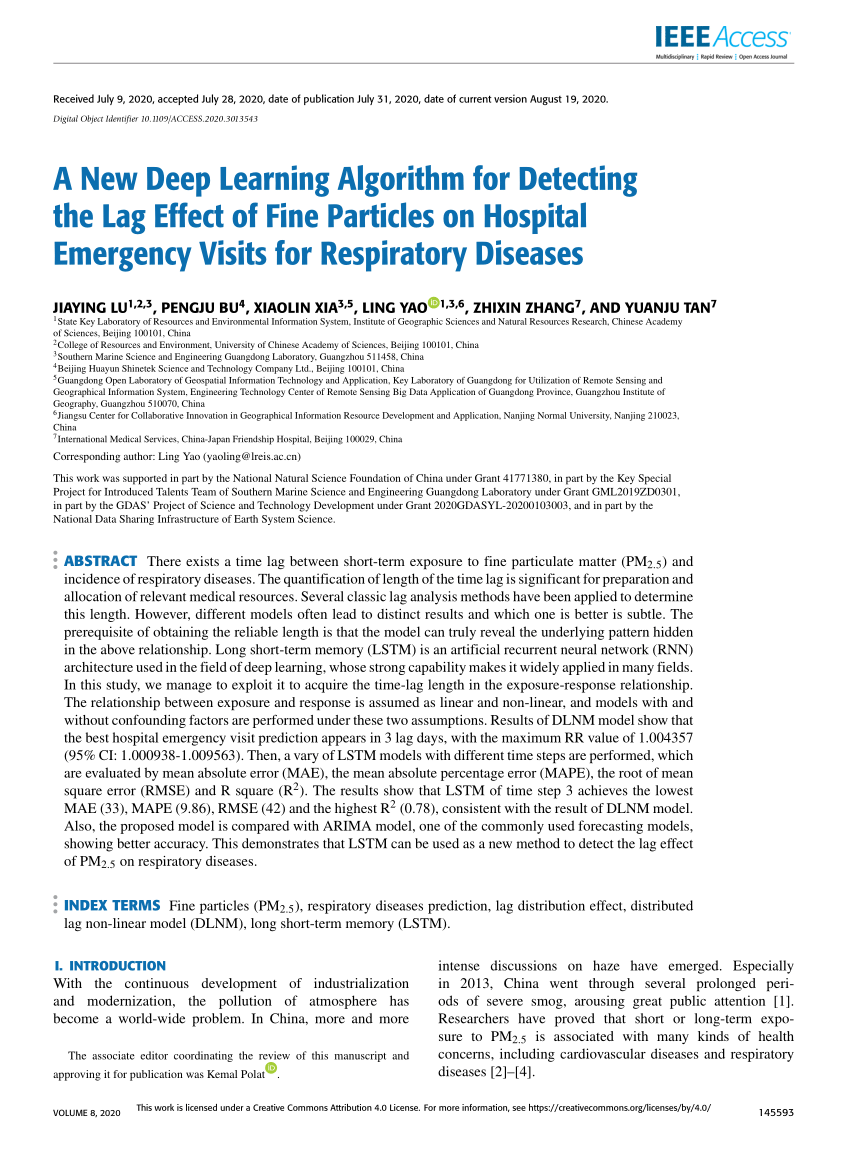 PDF) A New Deep Learning Algorithm for Detecting the Lag Effect of 