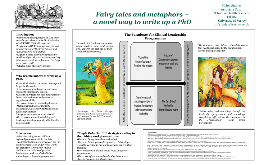 Doctoral thesis fairy tales atu