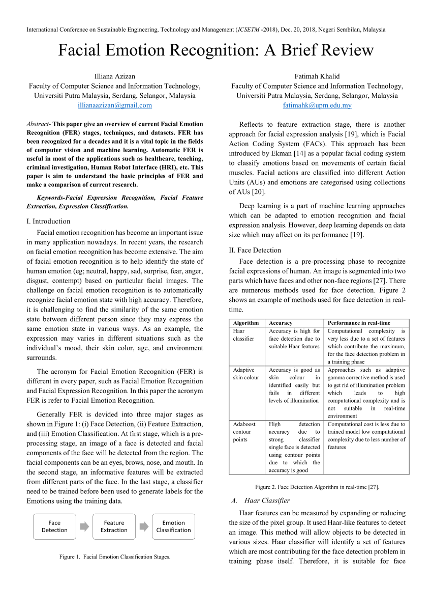 Pdf Facial Emotion Recognition A Brief Review