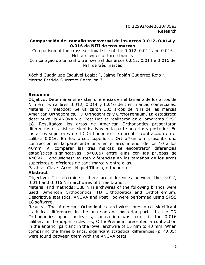 Comparación del tamaño transversal de los arcos 0.012, 0.014 y 0.016 de  NiTi de tres marcas