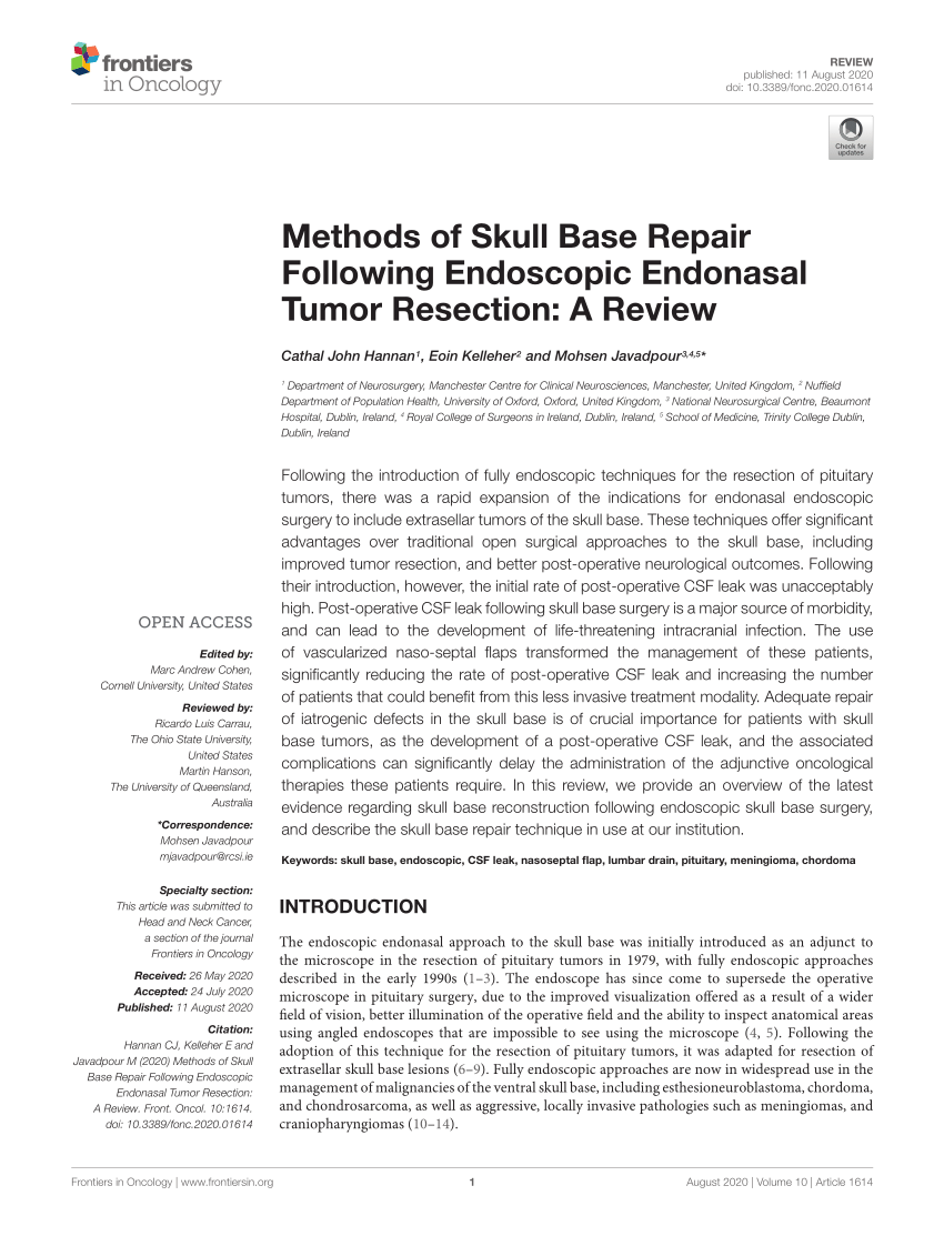 Pdf Methods Of Skull Base Repair Following Endoscopic Endonasal Tumor Resection A Review 8071