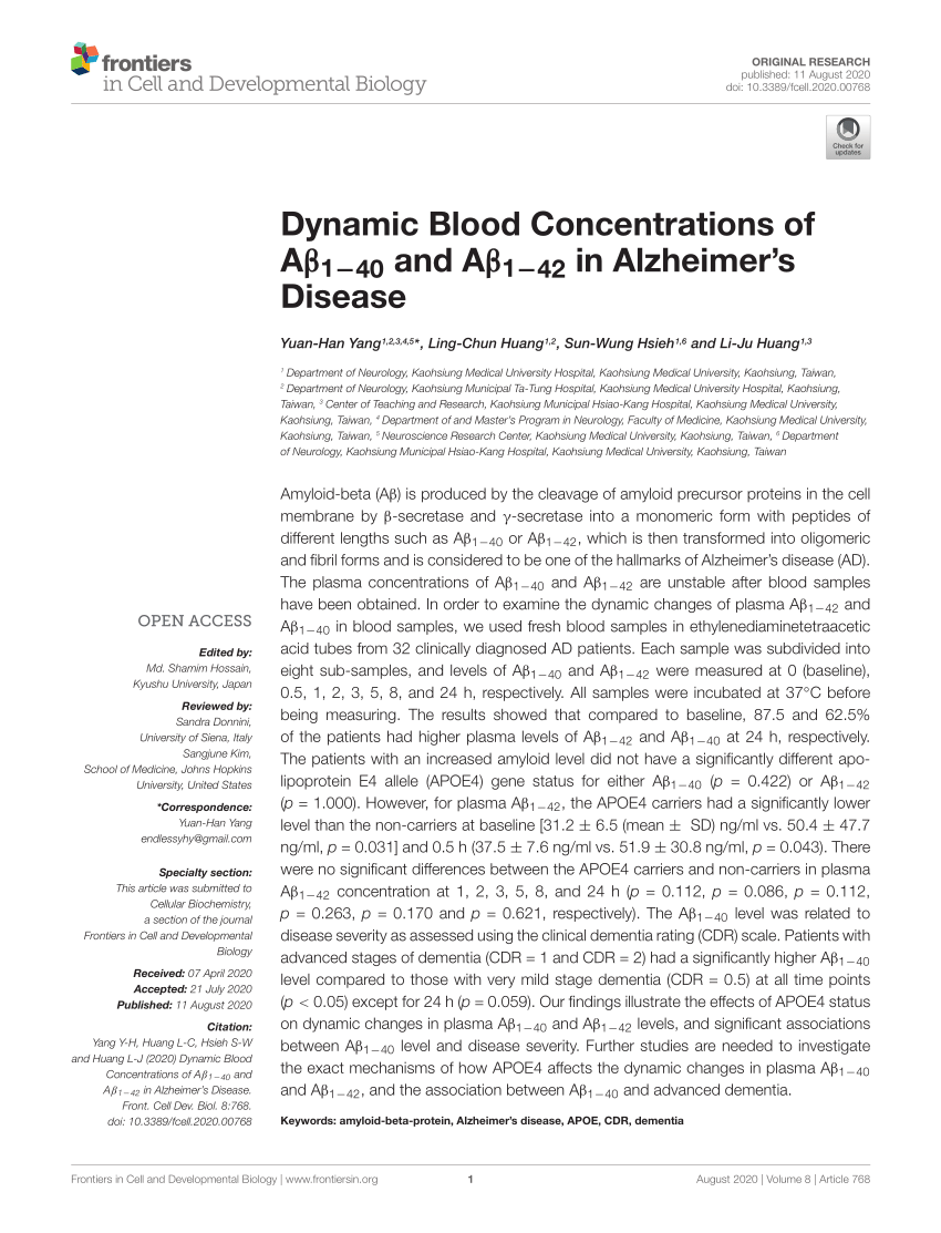 Pdf Dynamic Blood Concentrations Of Ab1 40 And Ab1 42 In Alzheimer S Disease