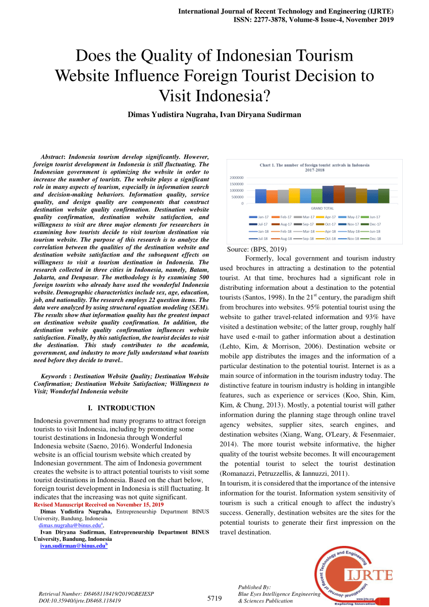 (PDF) Does the Quality of Indonesian Tourism Website Influence Foreign