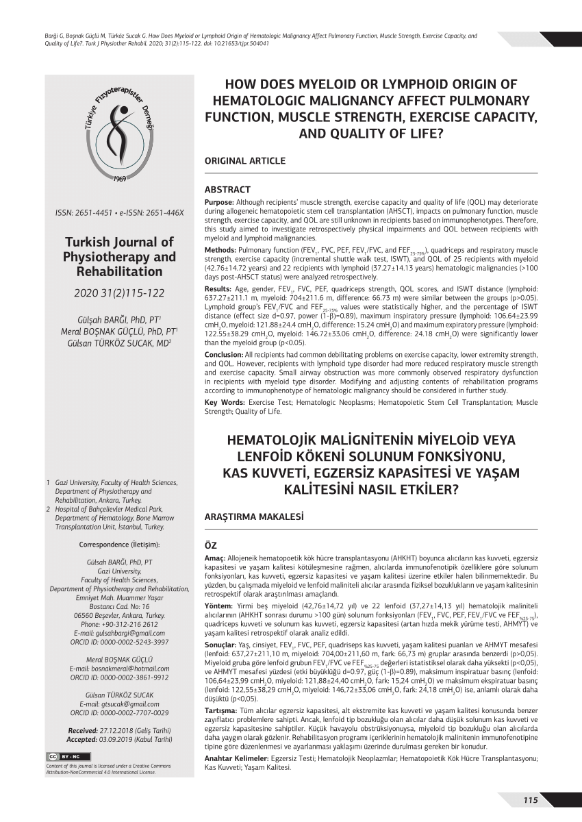 Design Of Msr Pcr Method Genomic Dna Extracted From Patients Download Scientific Diagram