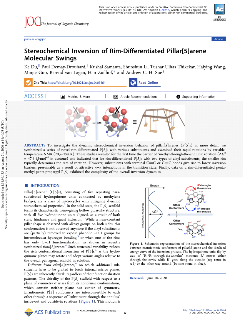 Pdf Stereochemical Inversion Of Rim Differentiated Pillar 5 Arene Molecular Swings