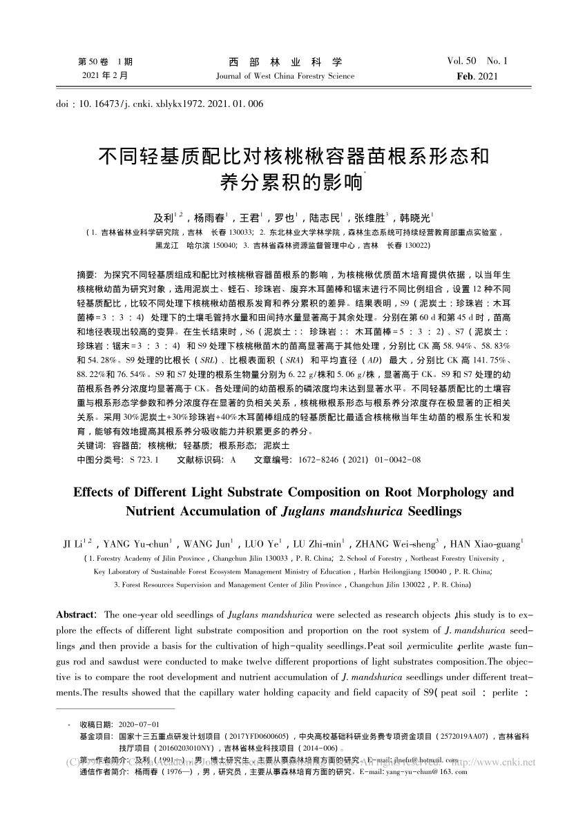 Pdf Effects Of Different Light Substrate Composition On Root Morphology And Nutrient Accumulation Of Juglans Mandshurica Seedlings