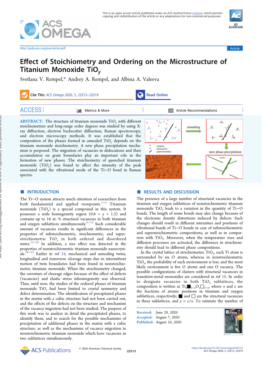 PDF) Effect of Stoichiometry and Ordering on the Microstructure of 