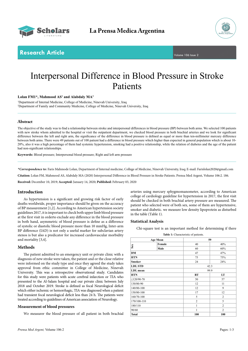 Pdf Interpersonal Difference In Blood Pressure In Stroke Patients