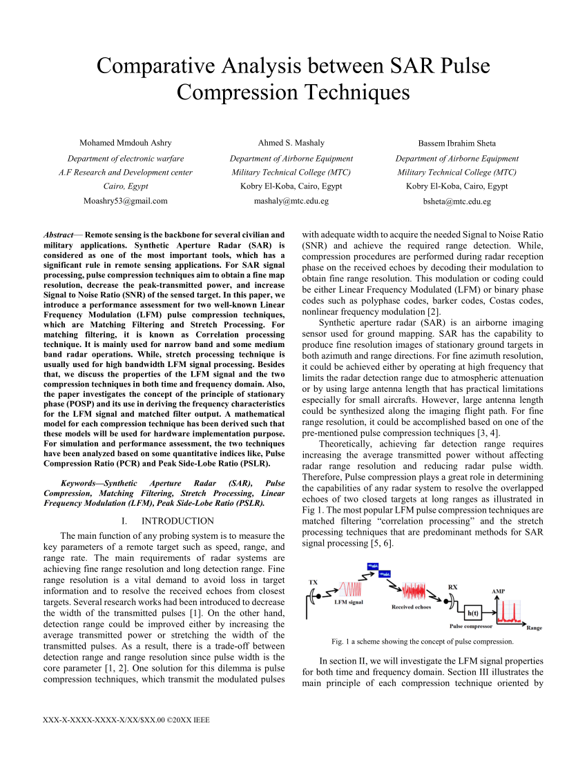 Scheme of SAR pulse compression for enhancing the imaging