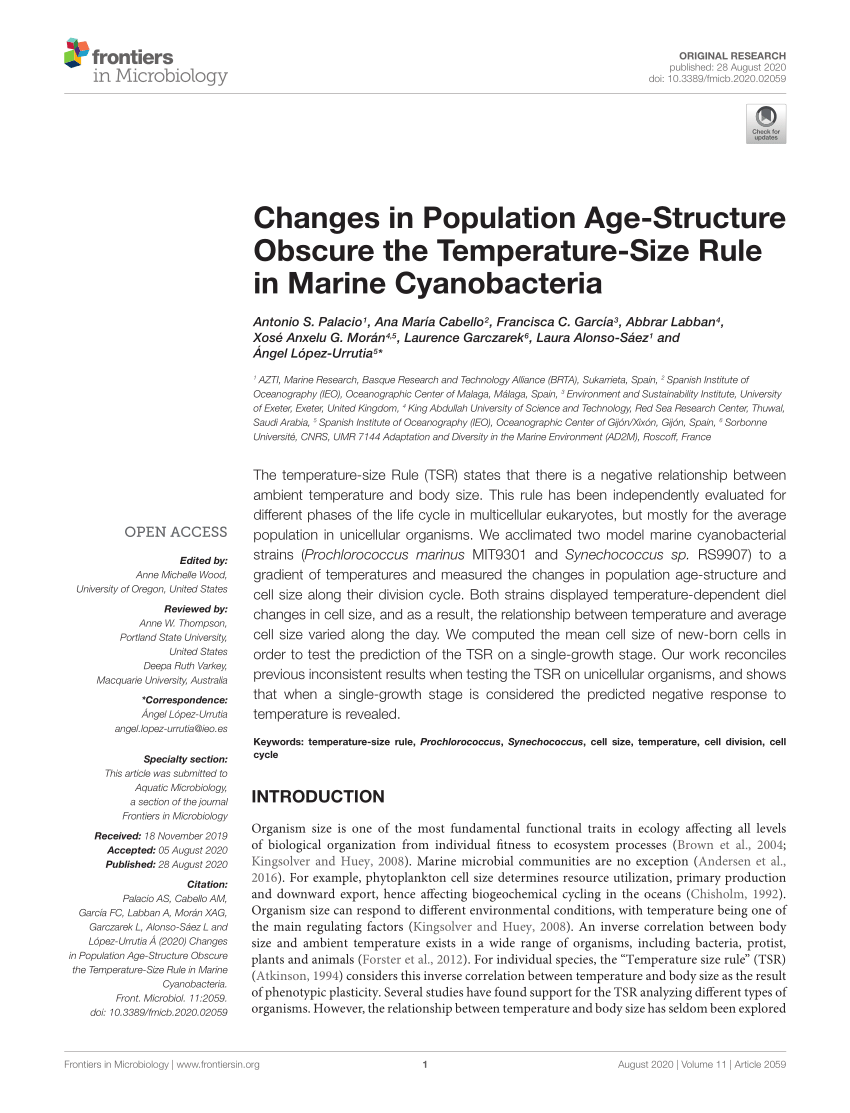 Pdf Changes In Population Age Structure Obscure The Temperature Size Rule In Marine Cyanobacteria