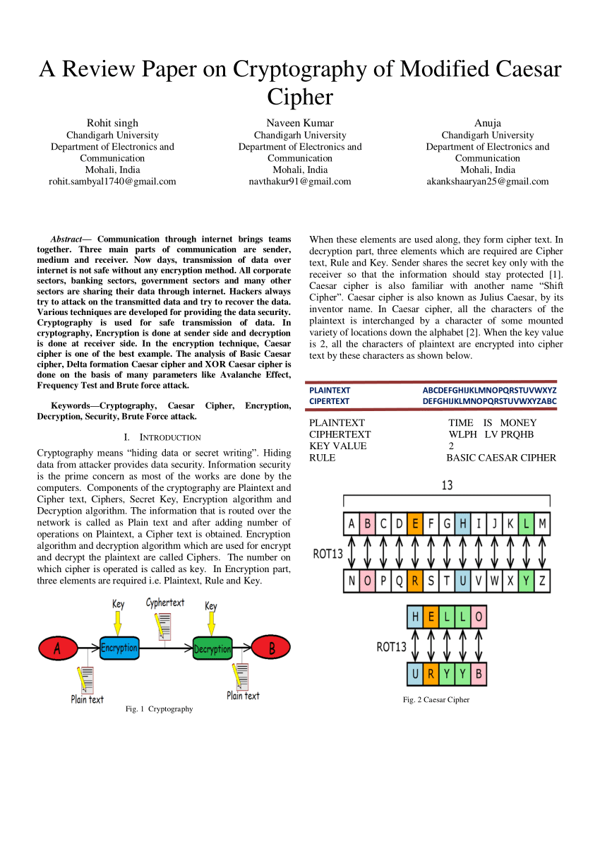 cryptography techniques research papers