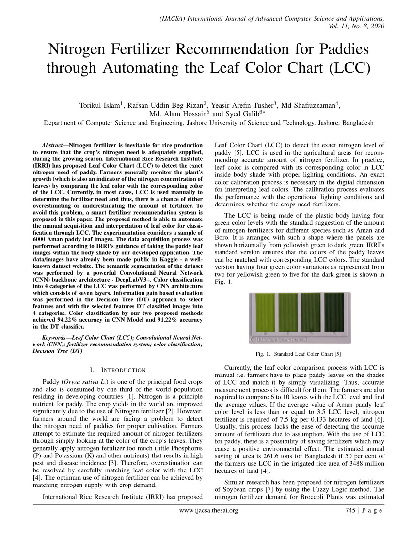 Pdf Nitrogen Fertilizer Recommendation For Paddies Through Automating