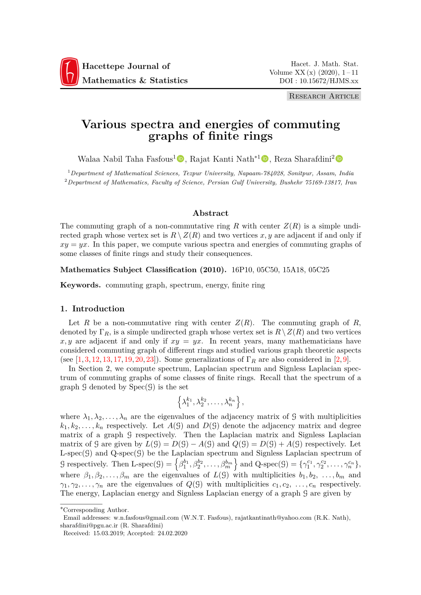 Pdf Various Spectra And Energies Of Commuting Graphs Of Finite Rings